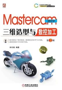 弃妇逆袭：前夫，我回来复仇了