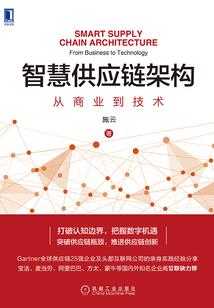 早春游望